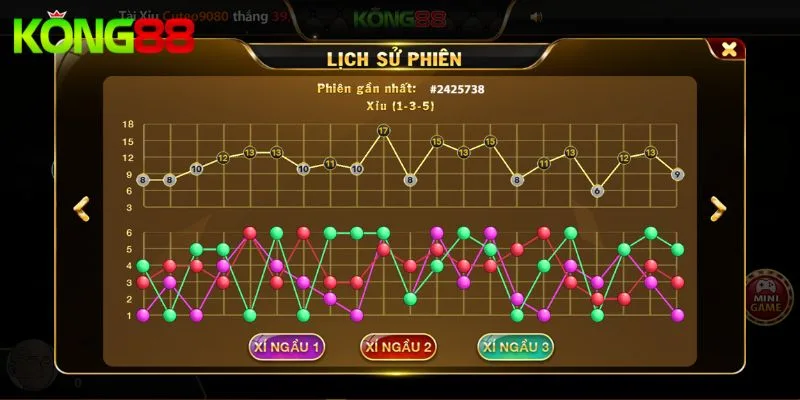 Diễn biến luật chơi của Tài Xỉu tại KONG88 Diễn biến luật chơi của Tài Xỉu tại KONG88